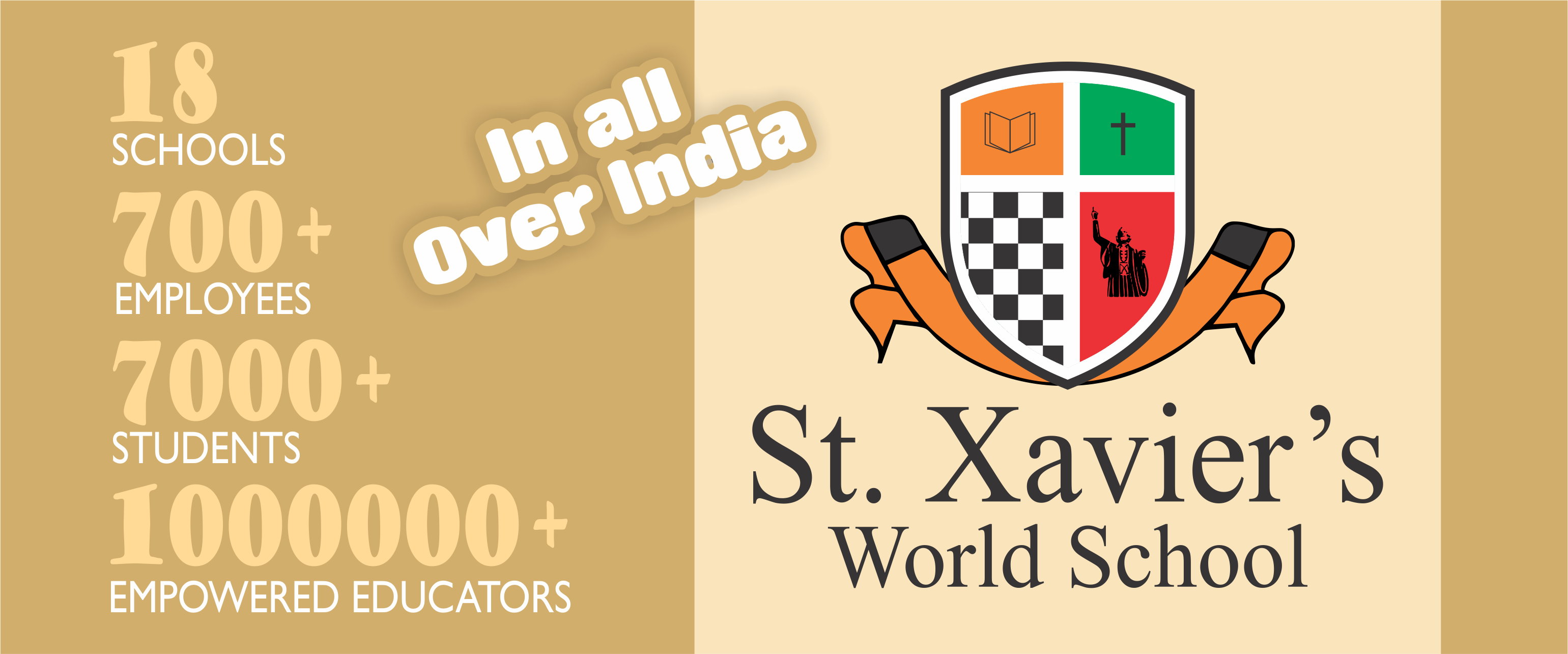 St. Xavier Group of Schools